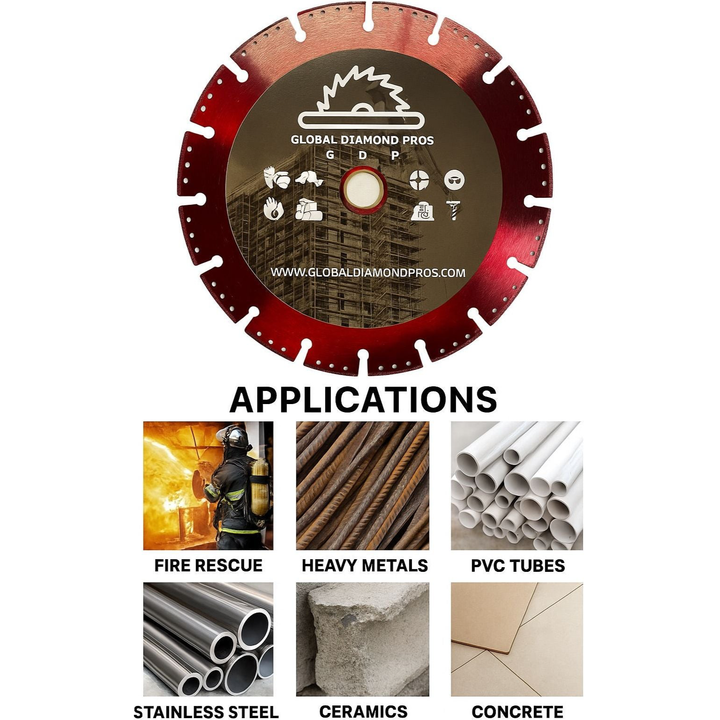 Milwaukee 9” blade