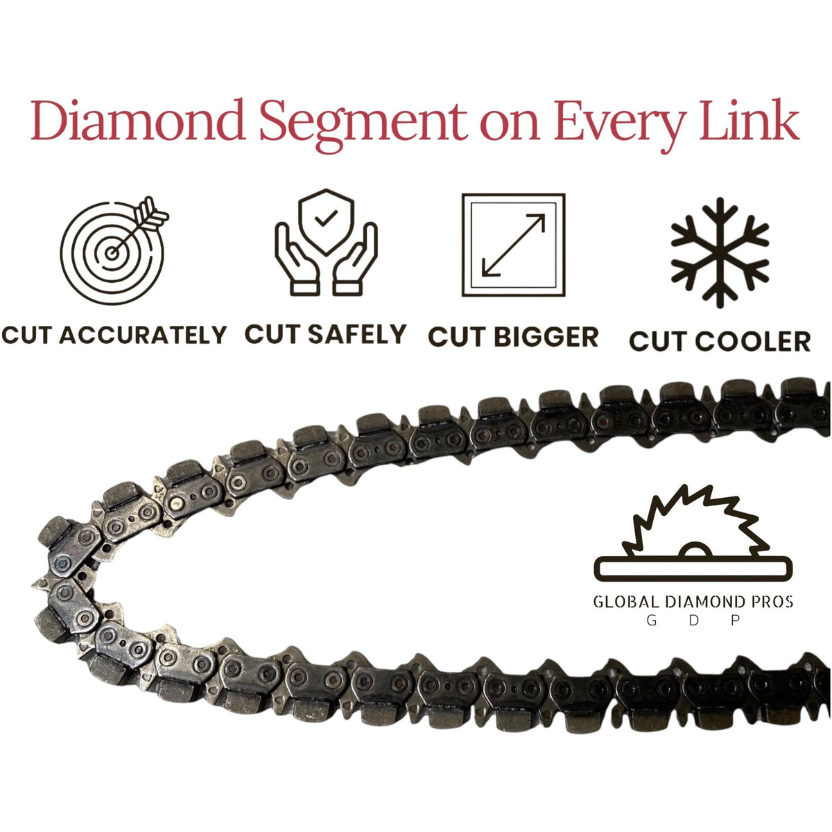 16” Premium Diamond Chain for Stihl GS461 Rockboss Concrete Chainsaw D ...