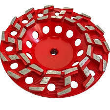 s cup wheel